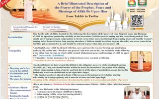 مختصر صفة الصلاة باللغة الإنجليزية